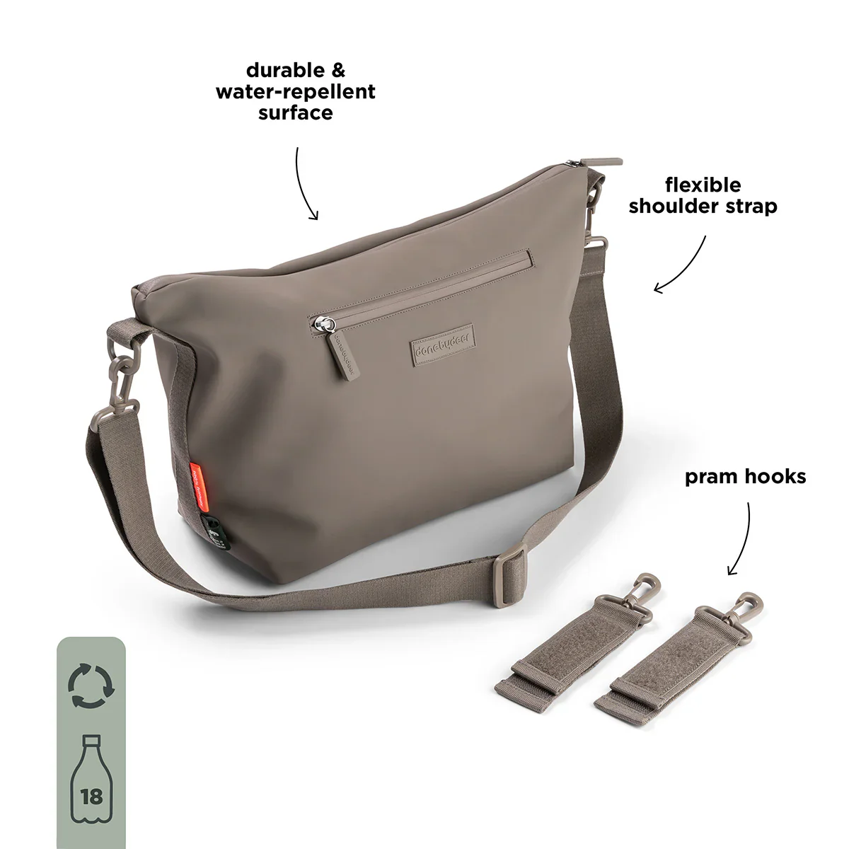 Done by Deer Stroller Bag Taupe - Image 5