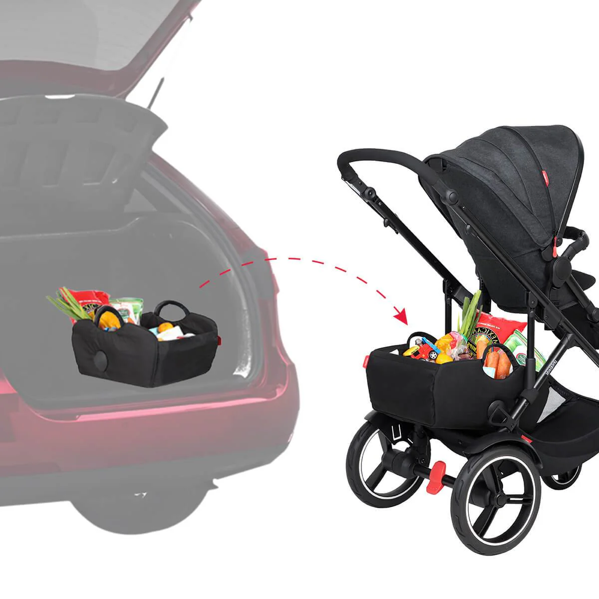 Phil&Teds tote inline storage - Image 4