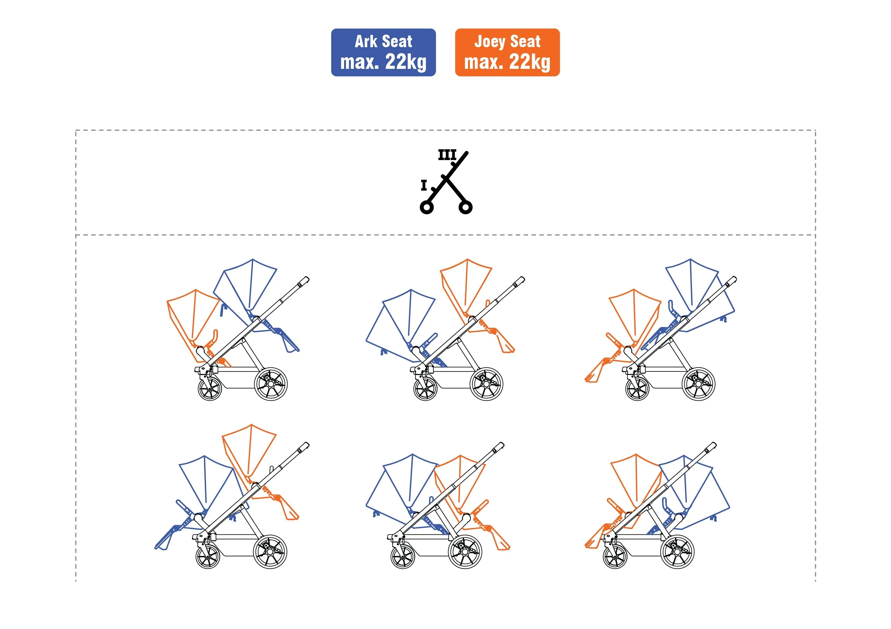 Valcobaby Ark Stroller  + Free Gift - Image 17